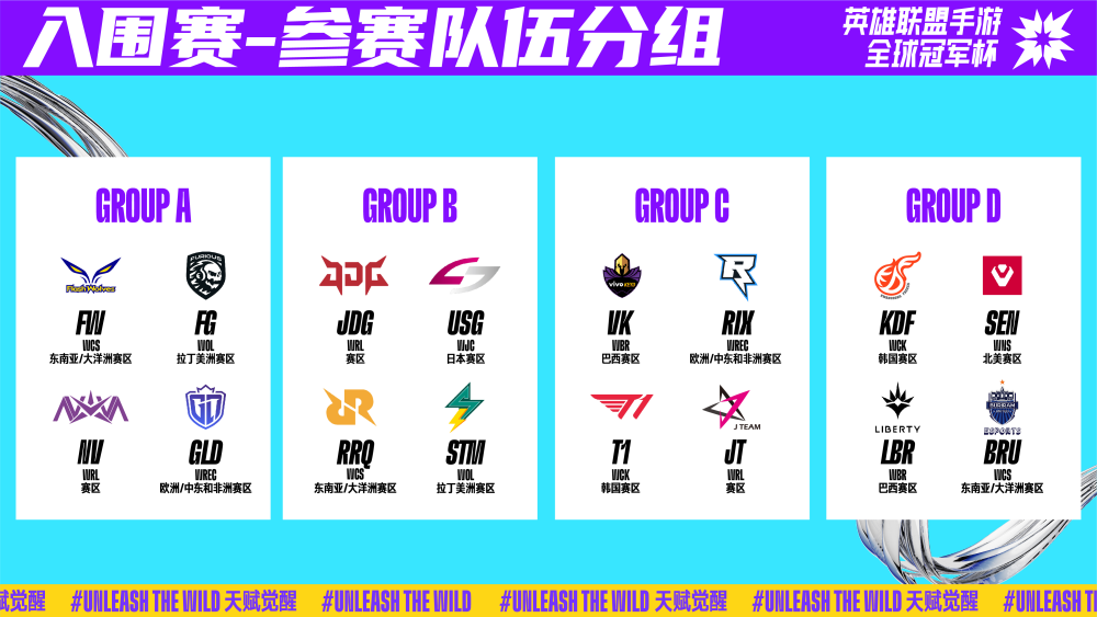 高度认可 高度认可