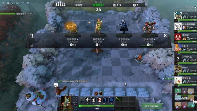 方面入手 方面入手