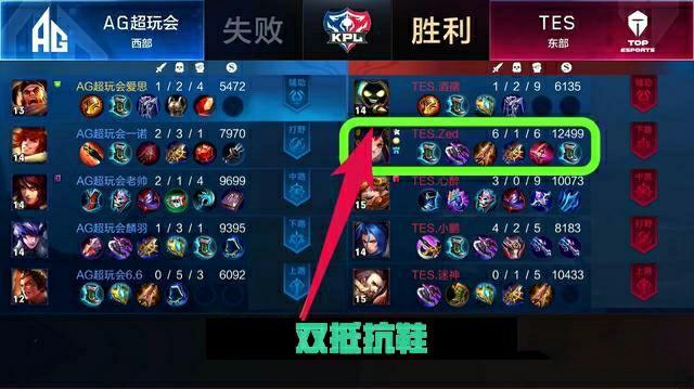 将有机会打 将有机会打