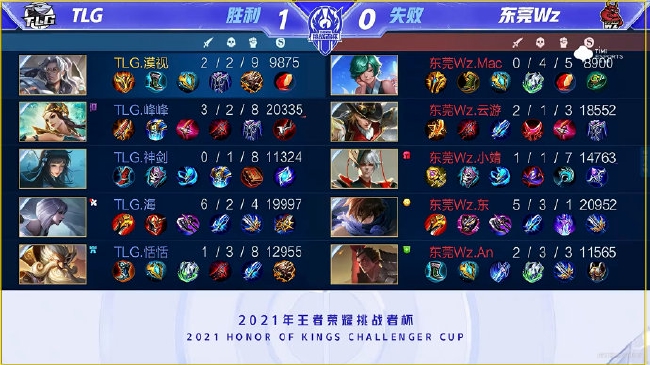 赛后回放显 赛后回放显