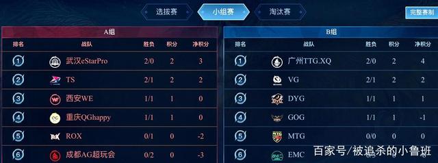 在一次封闭 在一次封闭